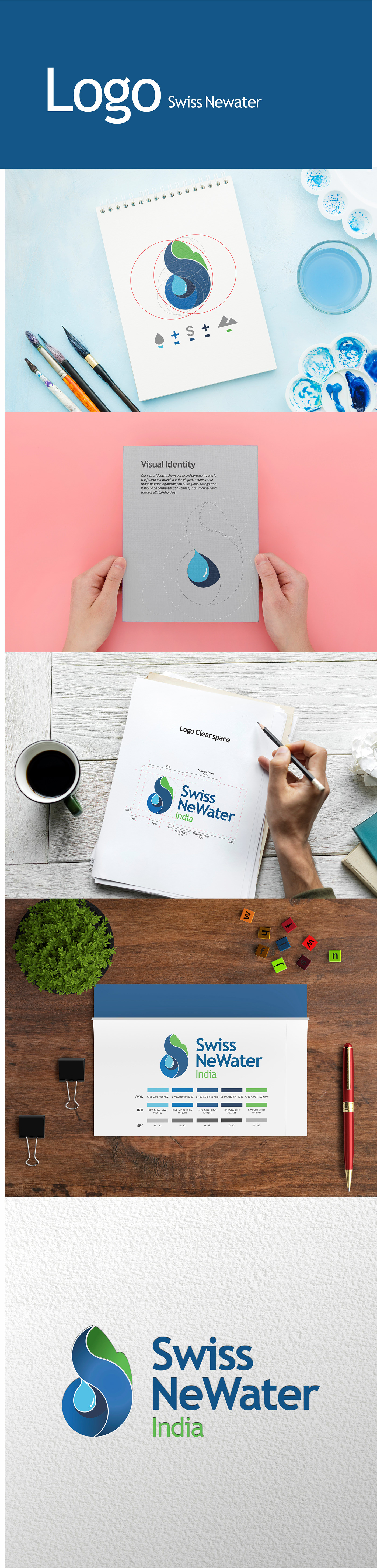 Brand Identity Work for Swiss NeWater India